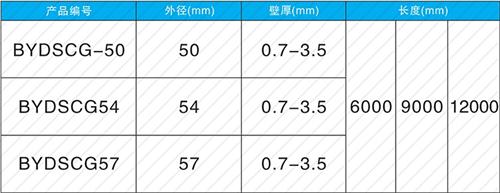 江汉法兰式声测管现货规格尺寸